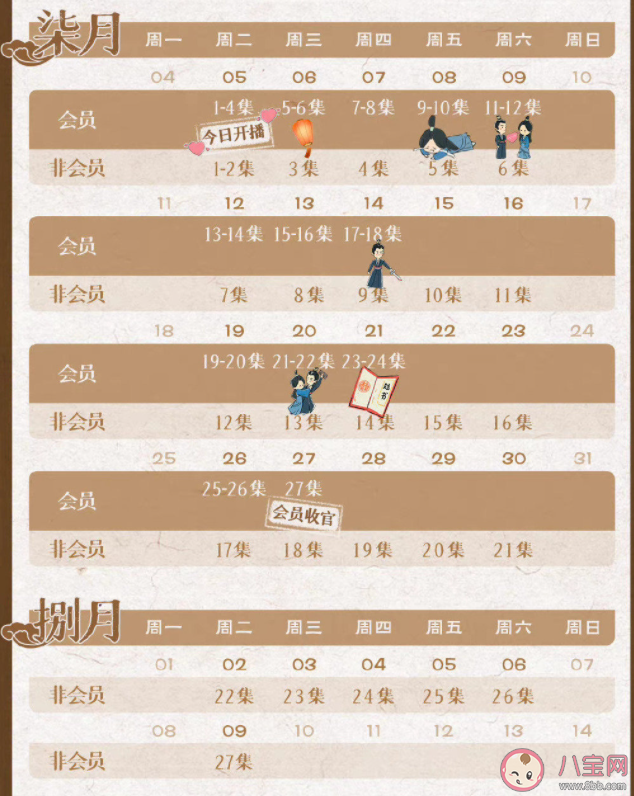 《星漢燦爛》追劇日歷 《星漢燦爛》追劇時間表