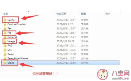 離職前一定要刪除的文件 離職要刪除哪些文件