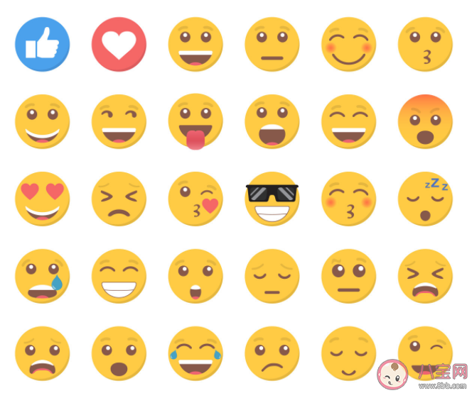 職場人最討厭的Emoji表情是什么 如何看待職場表情包