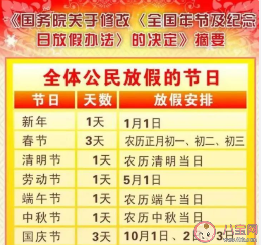 調休到底是怎么來的 為什么現在都很抗拒調休