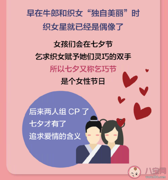 七夕為什么說(shuō)是古代婦女節(jié) 七夕古代女孩是怎么過(guò)的