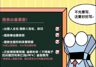 朋友借錢不還違法嗎 朋友借錢不還怎么辦