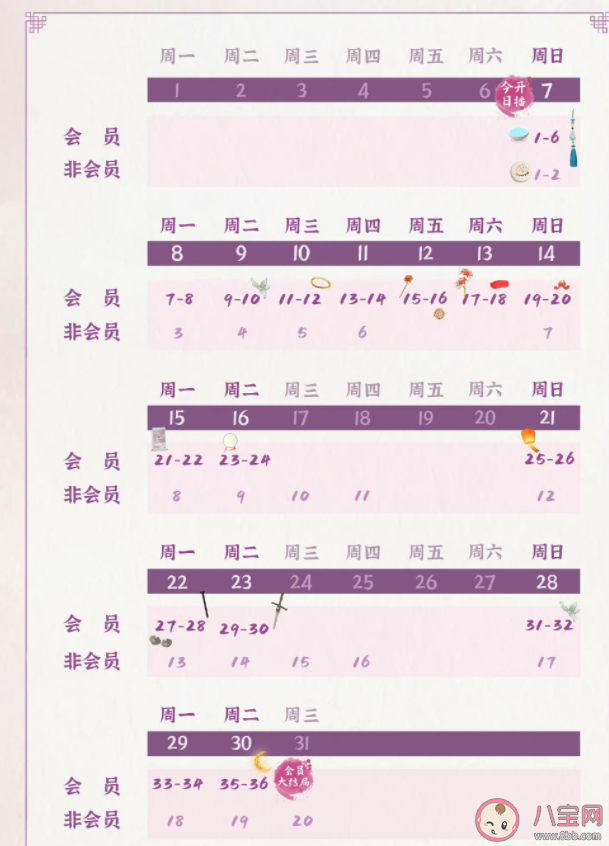 《蒼蘭訣》追劇日歷 《蒼蘭訣》劇情介紹
