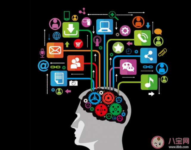 如何解決思維混亂講話沒條理的情況 怎樣提升自己的思維邏輯能力