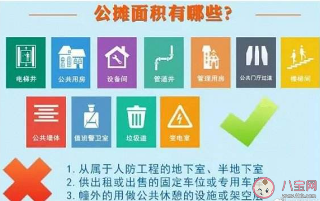 公攤面積是否能取消 你支持取消公攤面積嗎