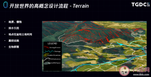 做游戲?yàn)槭裁匆芯肯滤?一專多能到底有多重要 做游戲?yàn)槭裁匆芯肯滤?一專多能到底有多重要