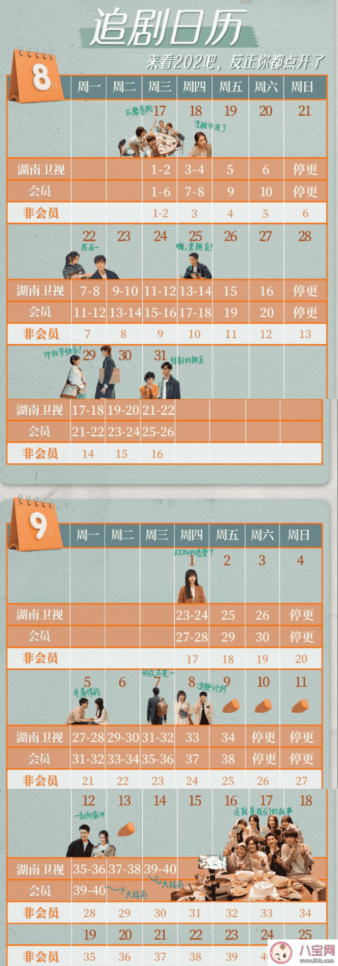 《二十不惑2》追劇日歷 二十不惑2更新時(shí)間表