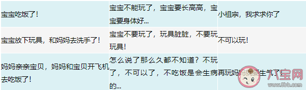 為什么孩子做什么都要催 ?如何提高孩子的執行力