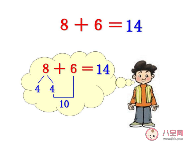 為什么孩子會(huì)對(duì)數(shù)學(xué)恐懼 怎么激發(fā)孩子的數(shù)學(xué)興趣 為什么孩子會(huì)對(duì)數(shù)學(xué)恐懼 怎么激發(fā)孩子的數(shù)學(xué)興趣