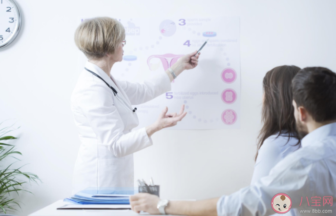 男性生育前檢查很有必要 男性科學備孕干貨