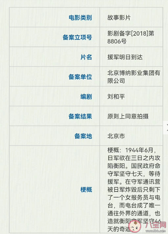《援軍明日到達》講述了什么故事 井啟第結(jié)局是什么