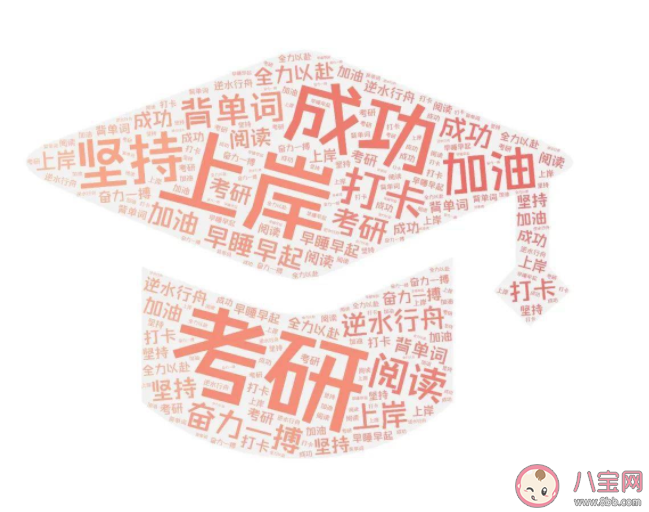 2023年考研人數(shù)預(yù)計超500萬 考研一定要報培訓班嗎 2023年考研人數(shù)預(yù)計超500萬 考研一定要報培訓班嗎