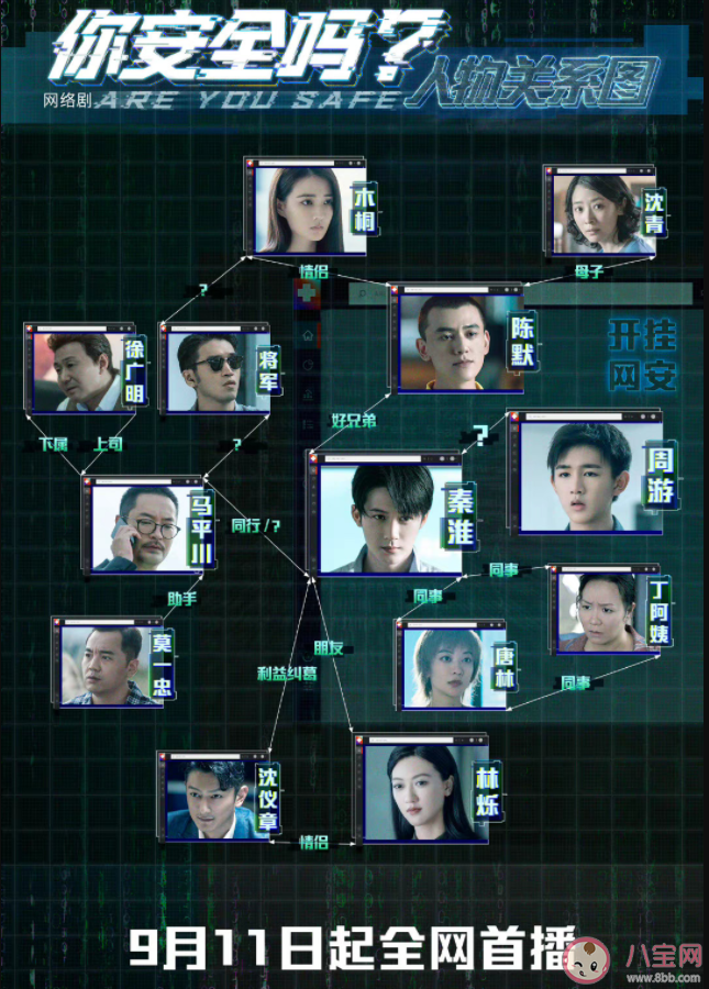《你安全嗎》人物關系圖 你安全嗎結局是什么