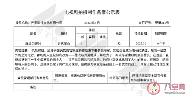 《群星閃耀時》講述了什么故事 是《隱秘而偉大》前傳嗎