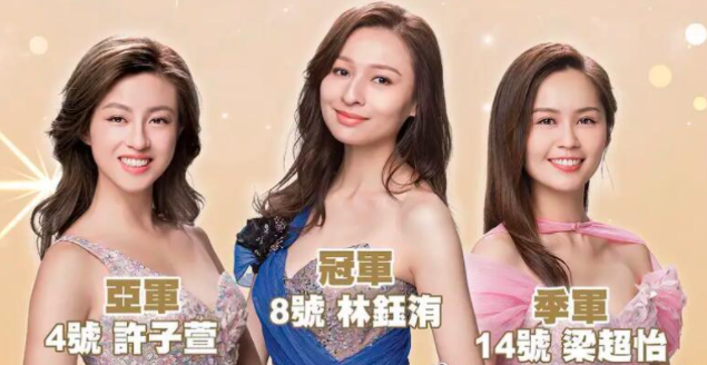 2022香港小姐三甲出爐 2022香港小姐前三是誰 2022香港小姐三甲出爐 2022香港小姐前三是誰