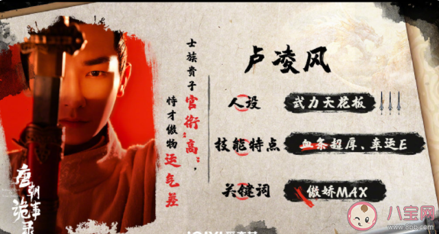 《唐朝詭事錄》裴喜君結(jié)局是什么 裴喜君和盧凌風(fēng)在一起了嗎