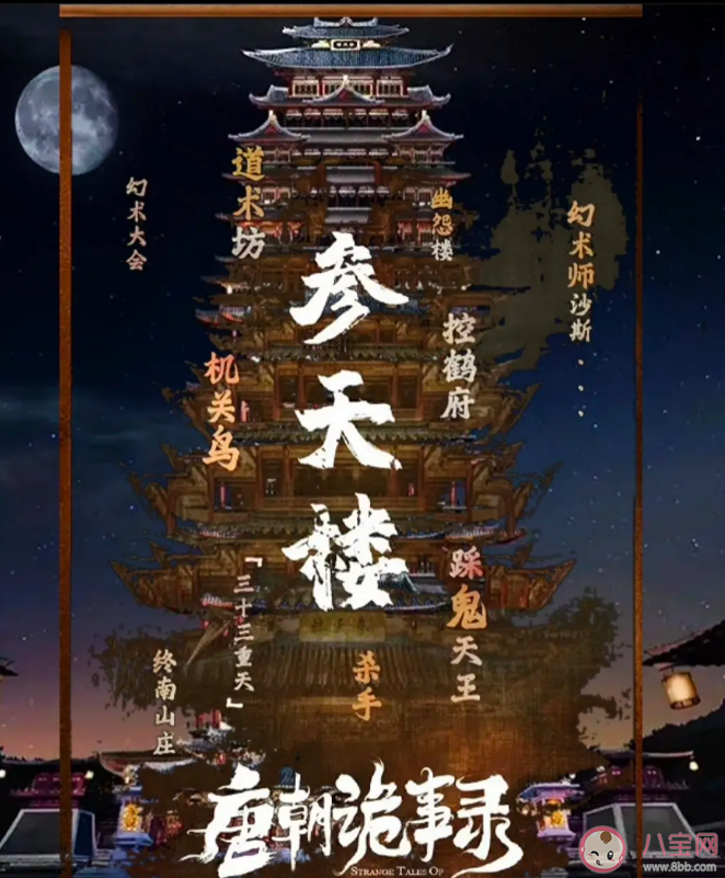 《唐朝詭事錄》王元通是沙斯嗎 王元通和沙斯是什么關系