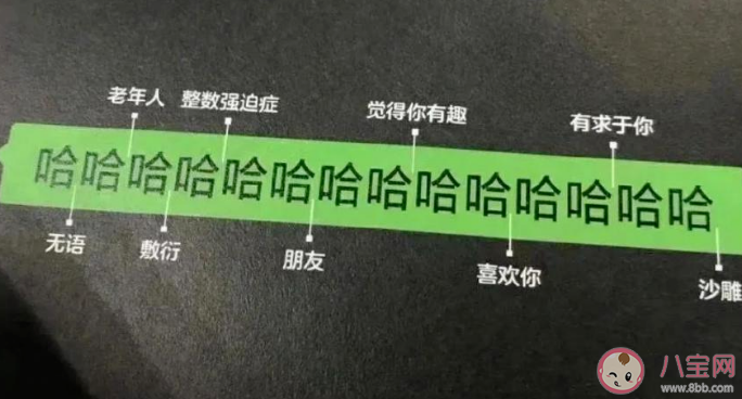 為什么會產生文字討好癥 怎么理解文字討好癥