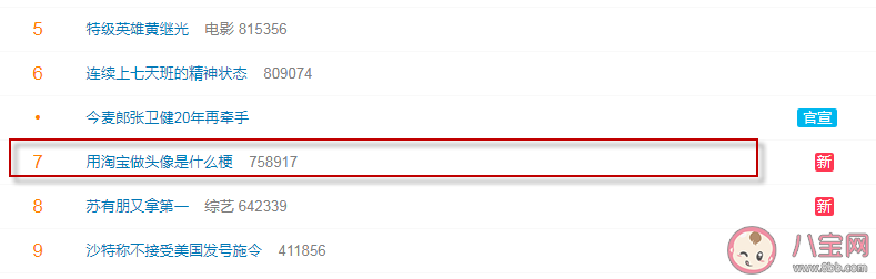 用淘寶做頭像是什么梗什么意思 如何看待淘寶頭像玩梗行為