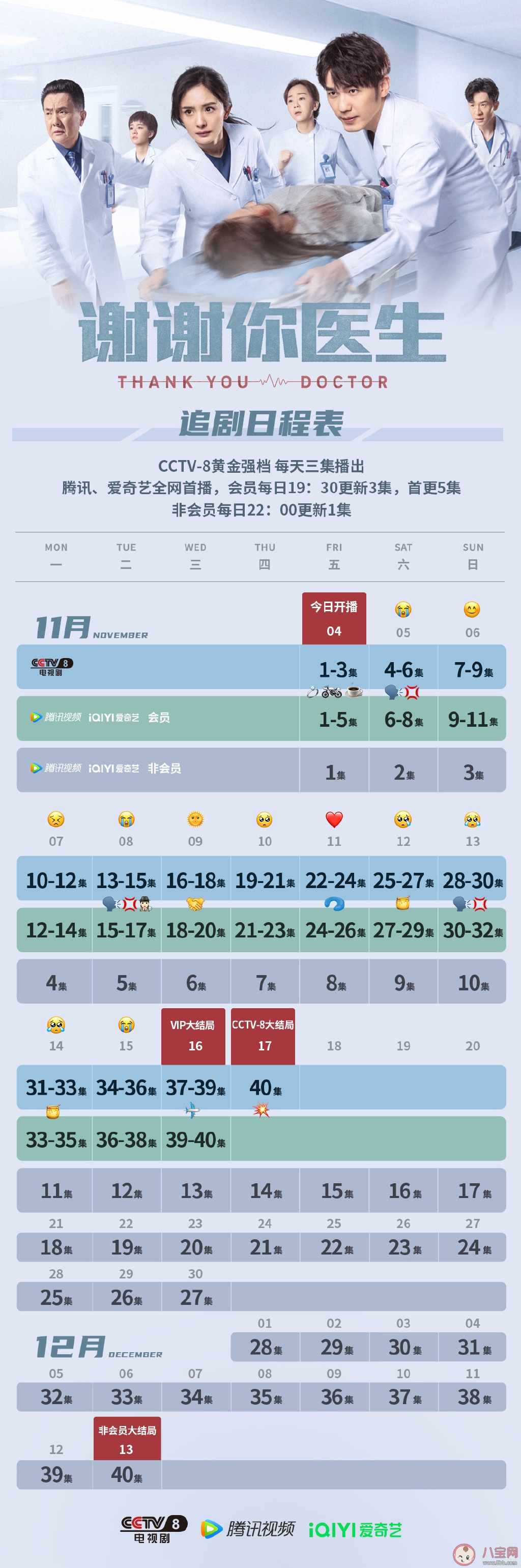 《謝謝你醫(yī)生》追劇日歷 肖硯和白術(shù)在一起了嗎 《謝謝你醫(yī)生》追劇日歷 肖硯和白術(shù)在一起了嗎