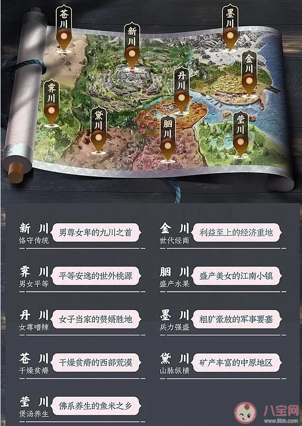 《卿卿日常》九川設(shè)定介紹 《卿卿日常》好看嗎