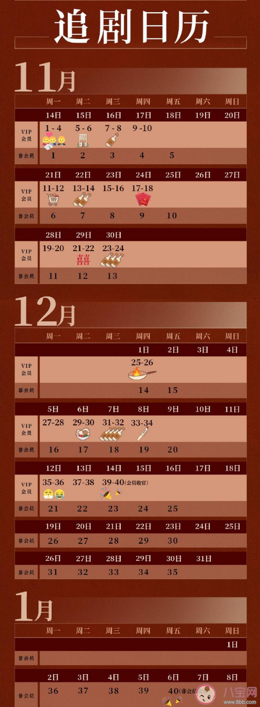 《愛的二八定律》追劇日歷 《愛的二八定律》更新時間表