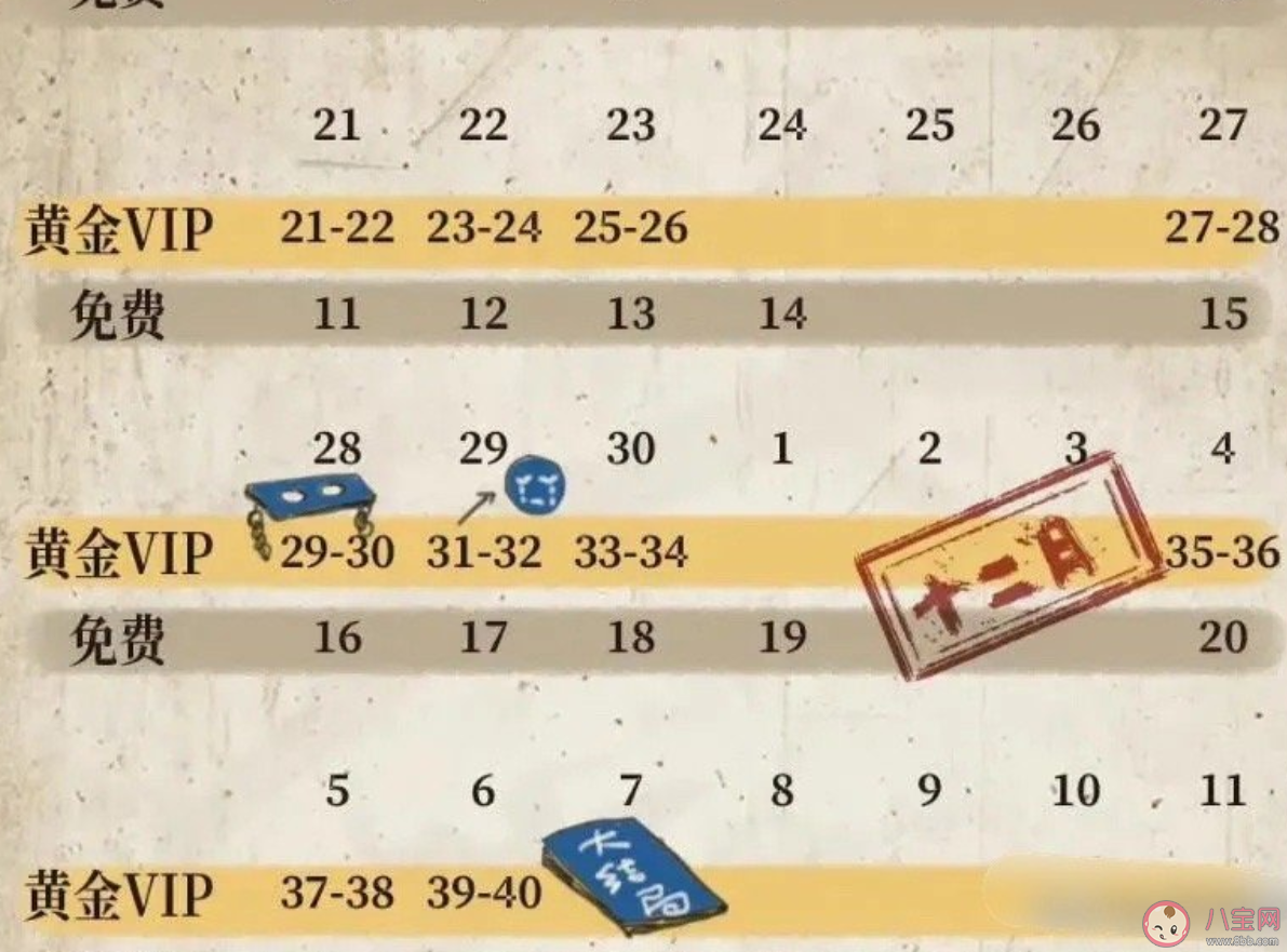 《卿卿日常》郝葭成為五少主夫人會幸福嗎 郝葭結局是什么