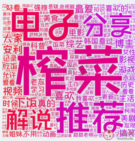 電子榨菜是什么梗有什么含義 電子榨菜的魅力在哪里 電子榨菜是什么梗有什么含義 電子榨菜的魅力在哪里