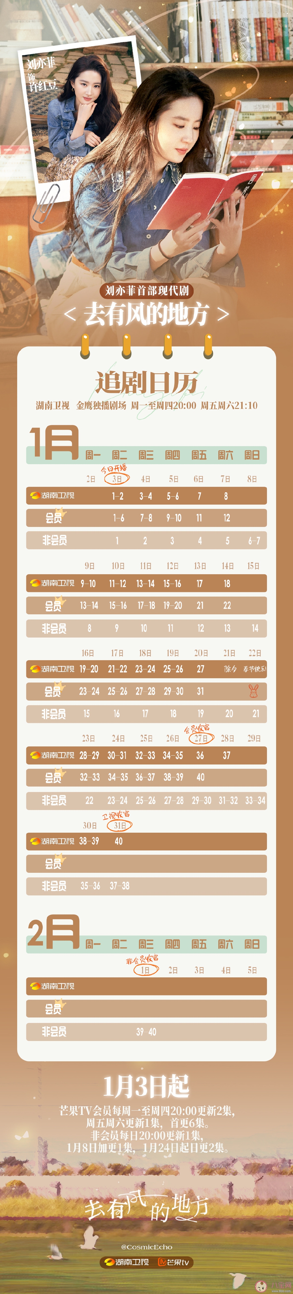 《去有風的地方》每周更新幾集 《去有風的地方》劇情介紹 《去有風的地方》每周更新幾集 《去有風的地方》劇情介紹