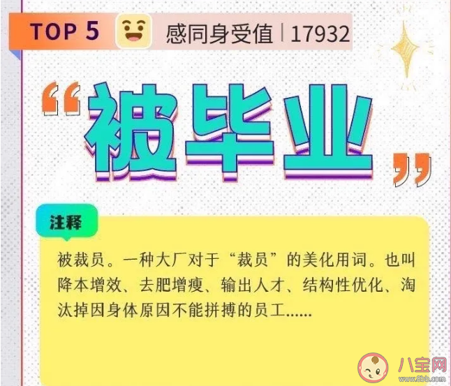 2022年度十大職場(chǎng)熱梗 這些職場(chǎng)熱梗你知道嗎