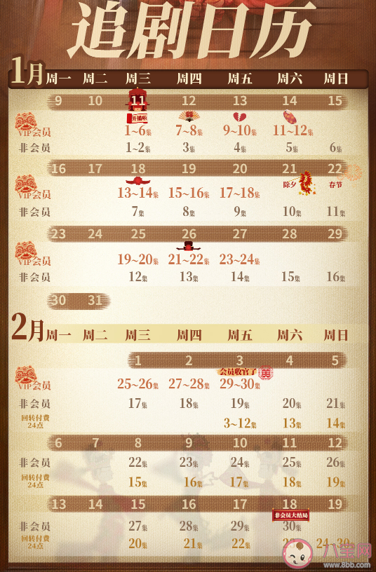 《擇君記》追劇日歷 《擇君記》更新時(shí)間表