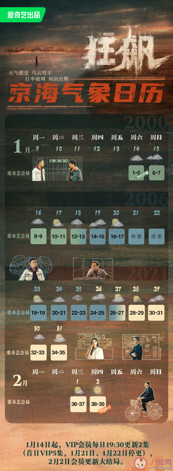 《狂飆》追劇日歷 《狂飆》更新時間表