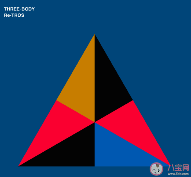 三體主題曲《THREE-BODY》歌詞是什么 《THREE-BODY》完整版歌詞介紹