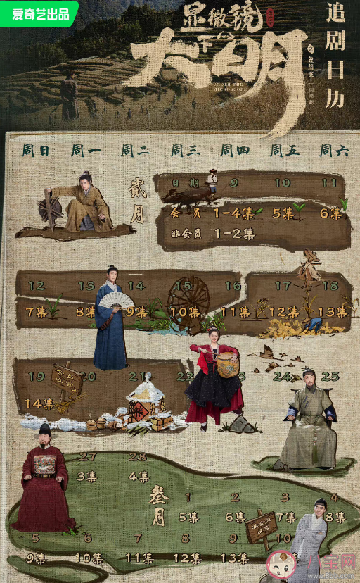 《顯微鏡下的大明》追劇日歷 原著一共有幾個故事