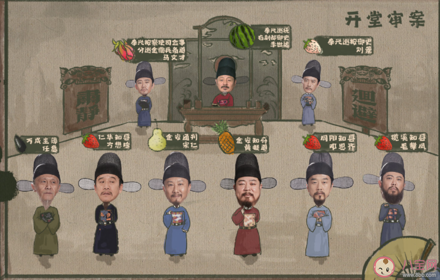 《顯微鏡下的大明》人物關(guān)系圖是怎樣的 《顯微鏡下的大明》各人物大結(jié)局是什么