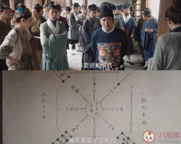 《顯微鏡下的大明》帥家默歷史原型是誰 帥家默最后的結(jié)局是什么