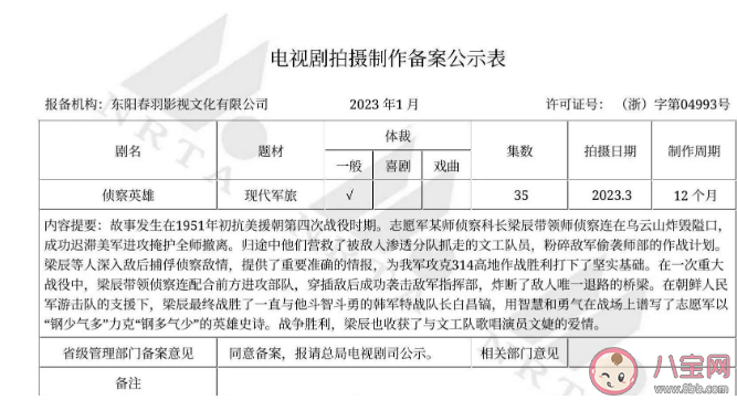 《偵察英雄》講述了什么故事 《偵察英雄》人物小傳 《偵察英雄》講述了什么故事 《偵察英雄》人物小傳