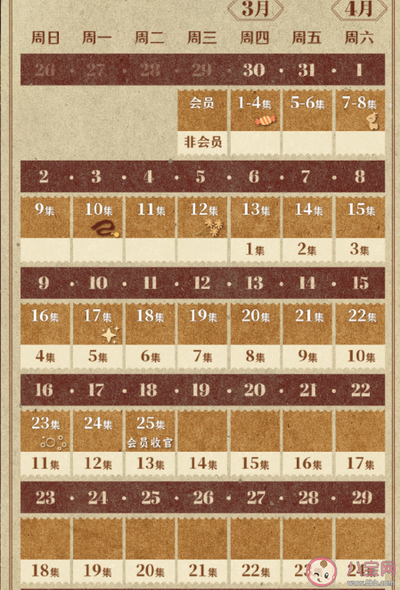 《招惹》追劇日歷 《招惹》原著小說介紹