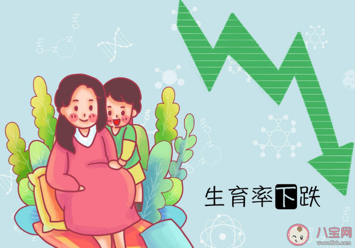 經(jīng)濟(jì)學(xué)家稱年輕人不生小孩是不對的 如何看待年輕人不生孩子的選擇