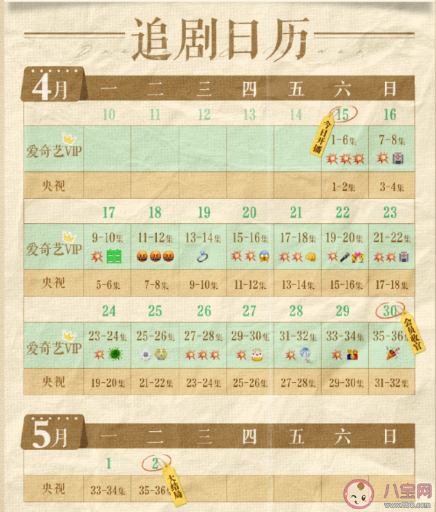 《龍城》追劇日歷 《龍城》小說劇情介紹