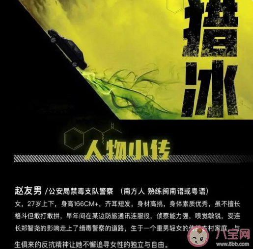 《獵冰》是根據什么小說改編的 《獵冰》人物角色小傳介紹
