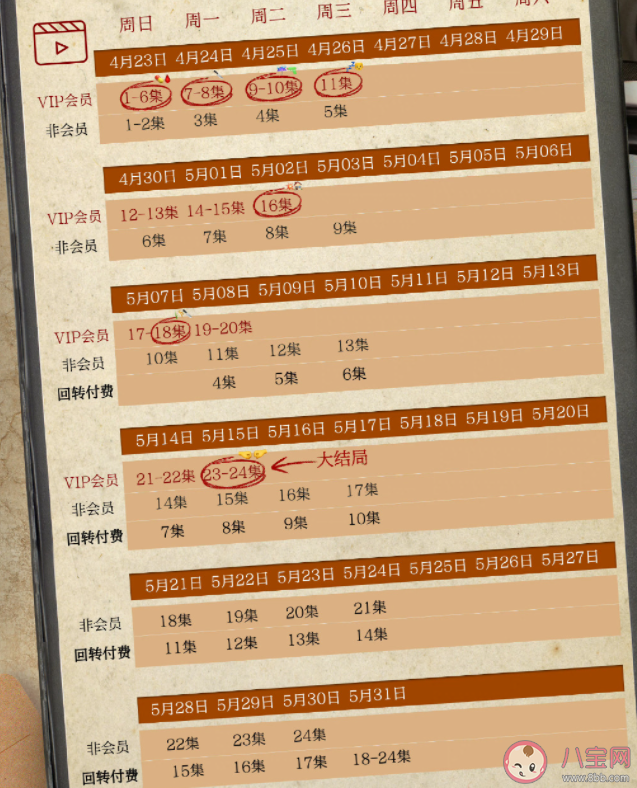 《無眠之境》追劇日歷 《無眠之境》原著介紹