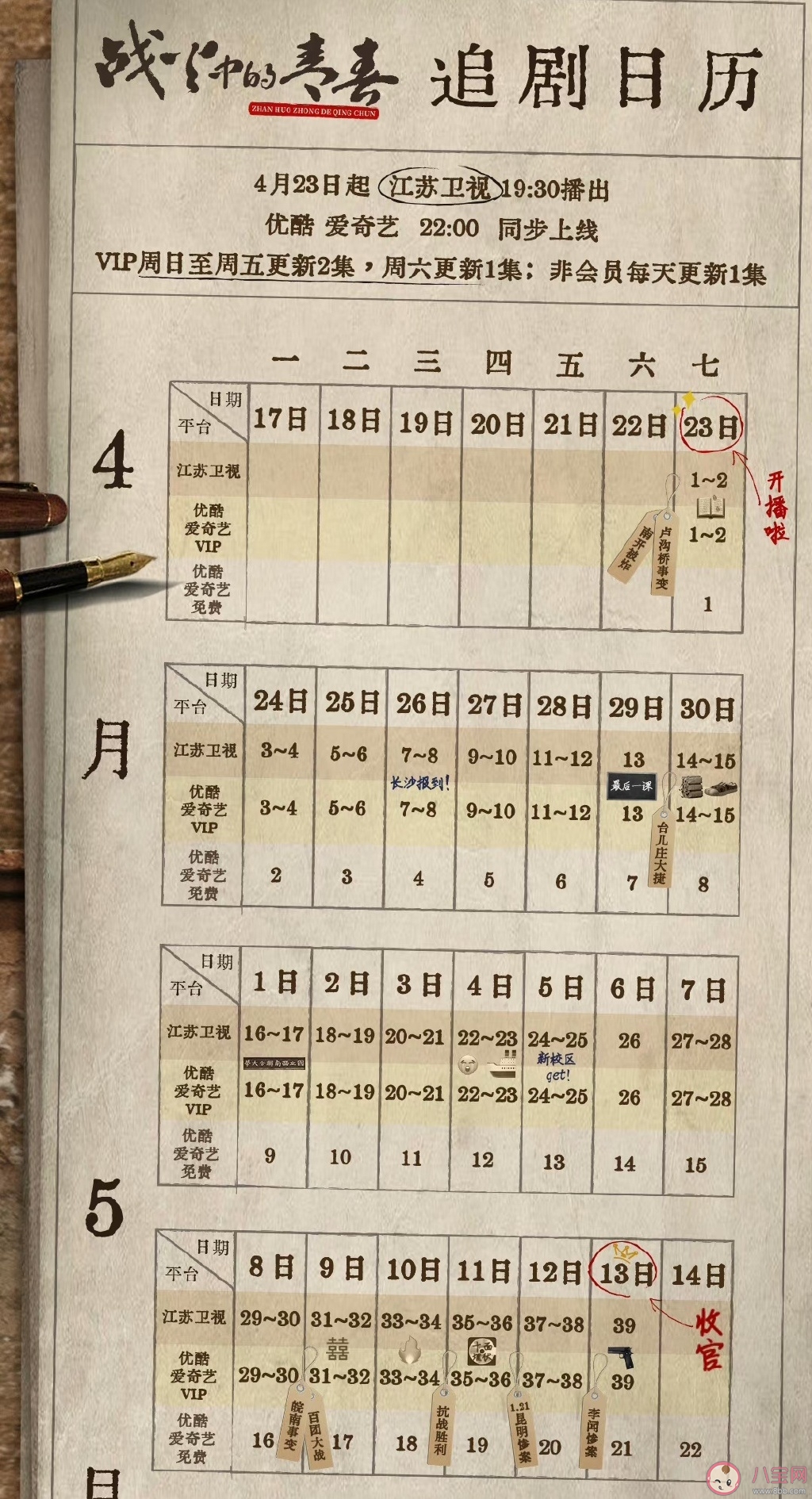 《戰火中的青春》追劇日歷 《戰火中的青春》更新時間表 《戰火中的青春》追劇日歷 《戰火中的青春》更新時間表