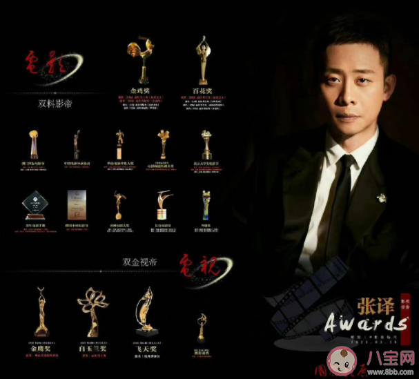 華表獎獲獎名單 第十九屆華表獎名單 華表獎獲獎名單 第十九屆華表獎名單