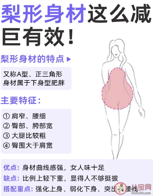 針對梨形身材的減重方案 梨型身材怎么改善