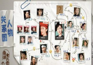 《南洋女兒情》人物關系圖 《南洋女兒情》7對cp結局是什么