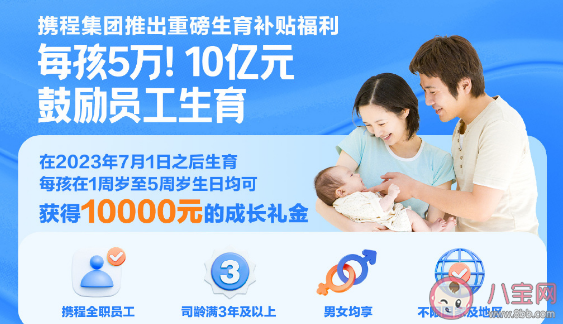 攜程宣布全員每孩補貼5萬元 一個孩子獎5萬元你愿意生嗎