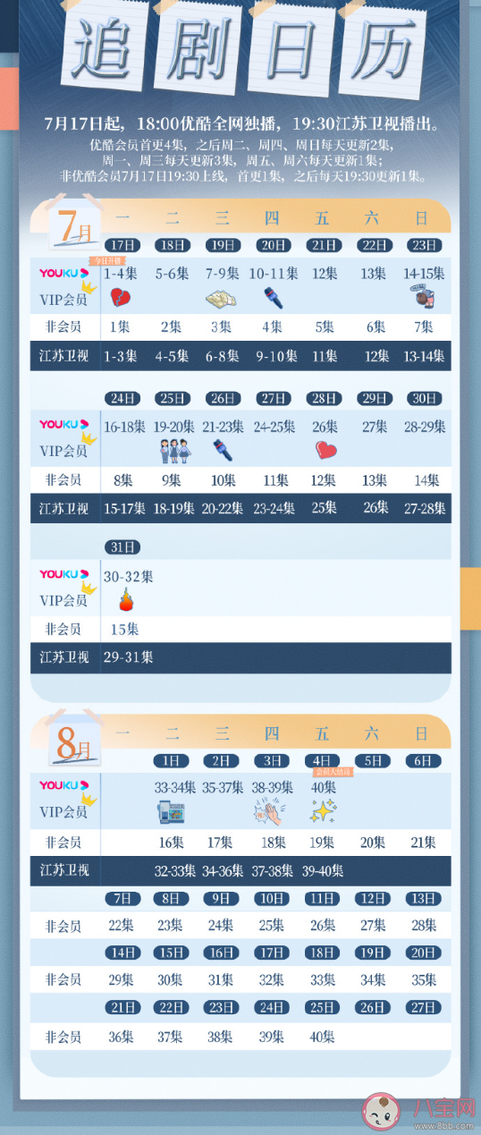 《做自己的光》追劇日歷 《做自己的光》更新時(shí)間表 《做自己的光》追劇日歷 《做自己的光》更新時(shí)間表
