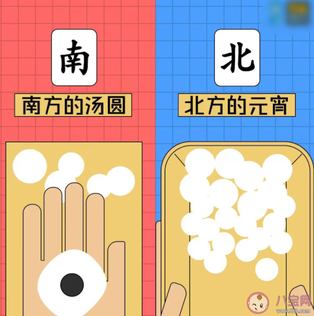 南北方飲食差異真的很大嗎 為什么吃碳水會讓人覺得幸福 南北方飲食差異真的很大嗎 為什么吃碳水會讓人覺得幸福