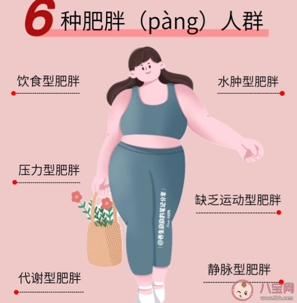 肥胖會引起心理問題嗎 肥胖容易引起什么心理疾病 肥胖會引起心理問題嗎 肥胖容易引起什么心理疾病